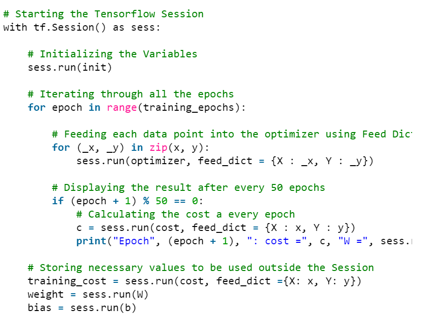 training model of linear regression at Tensorflow