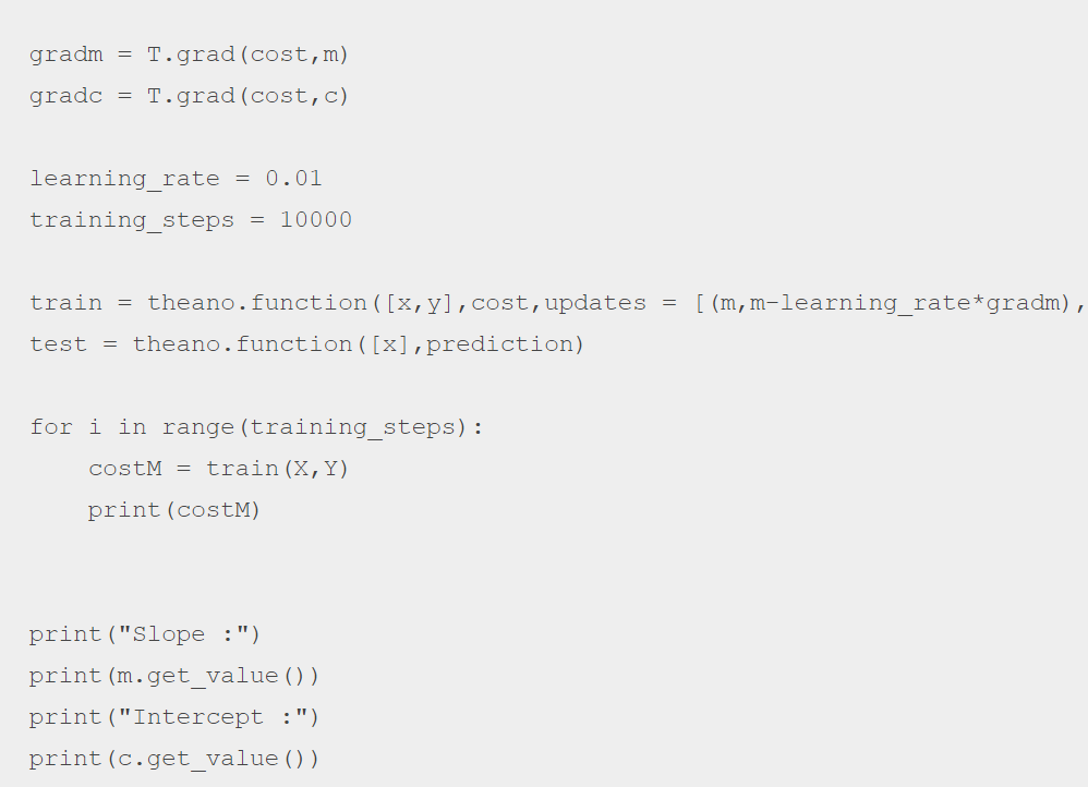 linear regression Theano example