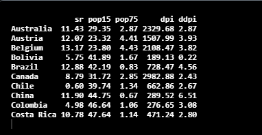 PCA in R