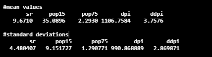 PCA example in R 3rd