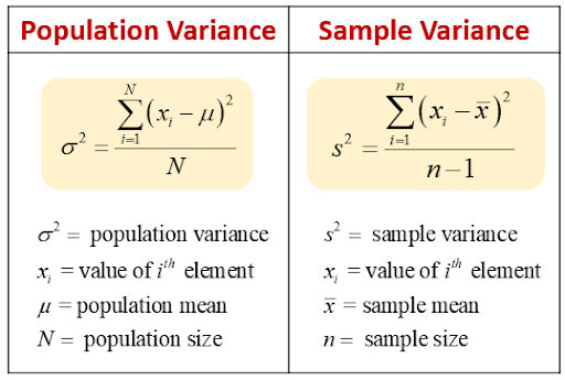 sample vs population variance  image